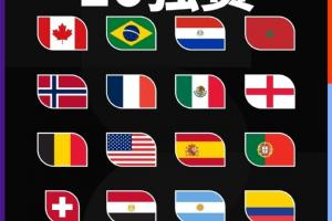 世界杯夺冠赔率：法国2.87大幅领跑！阿根廷5.00第二，西班牙第三